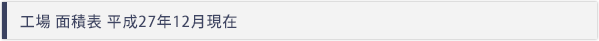 ≪工場　面積表　平成27年12月現在≫